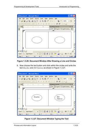 Programming & Development Tools                       Introduction to Programming




    Figure 1.3.26: Document Window After Drawing a Line and Circles

   6. Now choose the text button and click within the circles and write the
      text Beaches and Hill Stations as shown in Figure 1.3.27.




              Figure 1.3.27: Document Window Typing the Text


Process and Information Layout                                           1.3-25
 