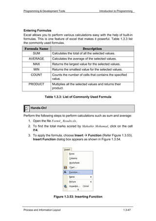 Programming & Development Tools                           Introduction to Programming




Entering Formulas
Excel allows you to perform various calculations easy with the help of built-in
formulas. This is one feature of excel that makes it powerful. Table 1.3.3 list
the commonly used formulas.
Formula Name                                  Description
    SUM                Calculates the total of all the selected values.
    AVERAGE            Calculates the average of the selected values.
       MAX             Returns the largest value for the selected values.
        MIN            Returns the smallest value for the selected values.
     COUNT             Counts the number of cells that contains the specified
                       value.
    PRODUCT            Multiplies all the selected values and returns their
                       product.

                 Table 1.3.3: List of Commonly Used Formula


     Hands-On!

Perform the following steps to perform calculations such as sum and average:
   1. Open the file Form4_ Results.xls.
   2. To find the total marks scored by Mahathir Mohamad, click on the cell
      I14.
   3. To apply the formula, choose Insert   Function (Refer Figure 1.3.53).
      Insert Function dialog box appears as shown in Figure 1.3.54.




                        Figure 1.3.53: Inserting Function



Process and Information Layout                                                1.3-47
 
