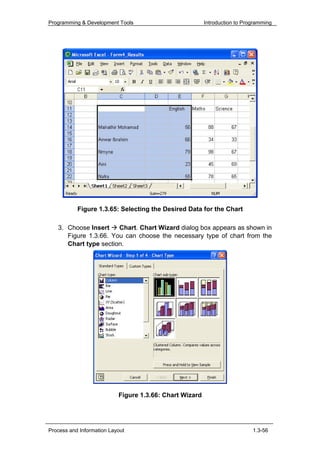 Programming & Development Tools                          Introduction to Programming




           Figure 1.3.65: Selecting the Desired Data for the Chart

   3. Choose Insert    Chart. Chart Wizard dialog box appears as shown in
      Figure 1.3.66. You can choose the necessary type of chart from the
      Chart type section.




                           Figure 1.3.66: Chart Wizard




Process and Information Layout                                              1.3-56
 