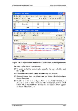 Programming & Development Tools                          Introduction to Programming




 Figure 1.4.17: Spreadsheet and Source Code After Calculating the Sum

    14. Copy the formula to the other cells.
    15. To create a chart for analysing the sales for the year, select the cells
        D10 to I23.
    16. Choose Insert     Chart. Chart Wizard dialog box appears.
    17. Choose Column chart from Chart type and click on Next button twice.
        Screen 3 appears.
    18. Give the chart title as Sales Report, X axis as Month and Y axis as No. of
        Pieces Sold. Click on Next button and in the final screen, click on Finish
        button. Adjust the chart to the desired size and location. Chart appears
        as shown in Figure 1.4.18.




Project Integration                                                         1.4-18
 