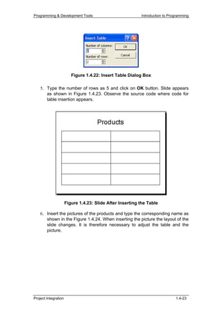 Programming & Development Tools                            Introduction to Programming




                         Figure 1.4.22: Insert Table Dialog Box

    5. Type the number of rows as 5 and click on OK button. Slide appears
       as shown in Figure 1.4.23. Observe the source code where code for
       table insertion appears.




                      Figure 1.4.23: Slide After Inserting the Table

    6. Insert the pictures of the products and type the corresponding name as
       shown in the Figure 1.4.24. When inserting the picture the layout of the
       slide changes. It is therefore necessary to adjust the table and the
       picture.




Project Integration                                                           1.4-23
 
