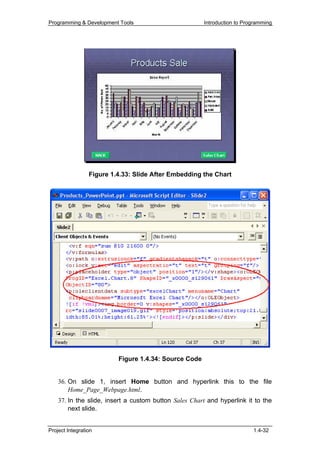 Programming & Development Tools                        Introduction to Programming




                 Figure 1.4.33: Slide After Embedding the Chart




                          Figure 1.4.34: Source Code


    36. On slide 1, insert Home button and hyperlink this to the file
        Home_Page_Webpage.html.
    37. In the slide, insert a custom button Sales Chart and hyperlink it to the
        next slide.


Project Integration                                                       1.4-32
 