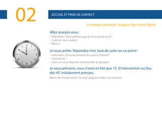 02

ACCUEIL ET PRISE DE CONTACT

Le temps contraint, l’espace (de choix) libéré
Allez asseyez-vous
• Volontiers ! Vous préférez que je m'assoie là ou là ?
• Comme vous voulez !
• Merci !

Je vous arrête. Répondez-moi, tout de suite sur ce point !
• Volontiers ! Et qu’en pensent les autres d’abord ?
• Comme lui !
• Dans ce cas je réponds à l’ensemble du groupe !

Je vous préviens, vous n'avez en fait que 15‘ d'intervention au lieu
des 45' initialement prévues.
Merci (de me prévenir) ! Je vous propose d’aller à l’essentiel !

 