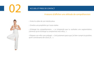 02

ACCUEIL ET PRISE DE CONTACT

4 raisons d’afficher une attitude de compréhension
• Eviter la colère de son interlocuteur.
• Emettre une prophétie qui s’auto-réalise.
• Echanger les compréhensions : « je comprends que tu souhaites une augmentation,
j'aimerais qu'en échange tu comprennes mon refus... ».
• Préparer son refus sans préjugé : « c’est justement parce que j’ai bien compris ta position,
qu’en connaissance de cause, je ... ».

 