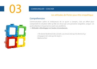03

COMMUNIQUER - COACHER

Les attitudes de Porter pour être empathique
Compréhension
Communication calme et chaleureuse de ce qu'on a compris, c'est un effort pour
comprendre la situation telle qu'elle est vécue par une personne singulière, unique : on
porte attention à la personne avant son problème.
-> Attitude à développer en toutes circonstances.
« On donne facilement des conseils ; ça amuse celui qui les donne et ça
n'engage à rien celui qui les reçoit. »
Alphonse Karr

 