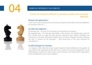 04

GERER LES CRITIQUES ET LES CONFLITS

Contrer les situations difficiles, les positions rigides et les tactiques
déloyales
Avouer son ignorance :
« Oui, c'est vrai, je ne sais pas tout ; je n'ai pas de réponse toute faite à tous les problèmes.
Ce n'est pas votre cas ? »

Le refus de négocier :
Si l'acheteur dit : « Je veux 10 % de remise, c'est à prendre ou à laisser ».
Ne répondez pas : « Ce n'est pas négociable », mais trouvez une solution pour sauver la
face. Vérifiez qu'il ne s'agit pas d'un premier argument pour obtenir d'emblée une
concession sur le fond. Découvrez l'intérêt qu'il a à refuser. Proposez d'autres solutions
(un tiers ?). Insistez sur les principes : « Que feriez-vous si l'on vous retournait le
compliment ? »

Le décrochage en 5 temps :
« Je respecte votre choix de ne pas vouloir négocier. Personnellement je le regrette. Je
vous informe des conséquences de votre choix : quand il n'y a pas la coopération, il y a la
confrontation. Toutefois, je reste ouvert, à tout moment à une reprise de la négociation.
Et personnellement c'est ce que je préfère. »

 