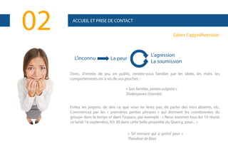 02

ACCUEIL ET PRISE DE CONTACT

Gérer l’appréhension

L’inconnu

La peur

L’agression
La soumission

Donc, d'entrée de jeu, en public, rendez-vous familier par les idées, les mots, les
comportements vis-à-vis de vos proches :
« Sois familier, jamais vulgaire »
Shakespeare (Hamlet)
Evitez les jargons, de dire ce que vous ne ferez pas, de parler des tiers absents, etc.
Commencez par les « premières petites phrases » qui donnent les coordonnées du
groupe dans le temps et dans l'espace, par exemple : « Nous sommes tous les 10 réunis
ce lundi 18 septembre, 9 h 30 dans cette belle propriété du Quercy, pour... »
« Tel menace qui a grand peur »
Théodore de Bèze

 