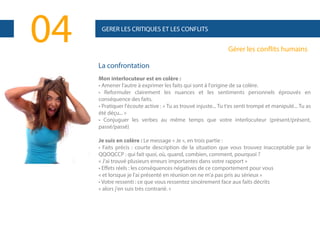 04

GERER LES CRITIQUES ET LES CONFLITS

Gérer les conflits humains
La confrontation
Mon interlocuteur est en colère :
• Amener l'autre à exprimer les faits qui sont à l'origine de sa colère.
• Reformuler clairement les nuances et les sentiments personnels éprouvés en
conséquence des faits.
• Pratiquer l'écoute active : « Tu as trouvé injuste... Tu t'es senti trompé et manipulé... Tu as
été déçu... »
• Conjuguer les verbes au même temps que votre interlocuteur (présent/présent,
passé/passé)
Je suis en colère : Le message « Je », en trois partie :
• Faits précis : courte description de la situation que vous trouvez inacceptable par le
QQOQCCP : qui fait quoi, où, quand, combien, comment, pourquoi ?
« J'ai trouvé plusieurs erreurs importantes dans votre rapport »
• Effets réels : les conséquences négatives de ce comportement pour vous
« et lorsque je l'ai présenté en réunion on ne m'a pas pris au sérieux »
• Votre ressenti : ce que vous ressentez sincèrement face aux faits décrits
« alors j'en suis très contrarié. »

 