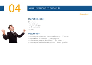 04

GERER LES CRITIQUES ET LES CONFLITS

Recentrer
Dramatiser au ciel
Etendre par :
• les concepts
• la généralisation
• la comparaison
• la liste

Méconnaître
•
•
•
•

l’existence du problème « Vraiment ? T’es sûr ? Tu crois ? »
l’importance du problème « C’est pas grave »
la possibilité générale de solution « C’est normal »
la possibilité personnelle de solution « La belle époque »

 