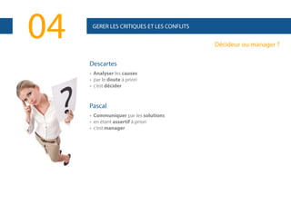 04

GERER LES CRITIQUES ET LES CONFLITS

Décideur ou manager ?
Descartes
• Analyser les causes
• par le doute à priori
• c’est décider

Pascal
• Communiquer par les solutions
• en étant assertif à priori
• c’est manager

 