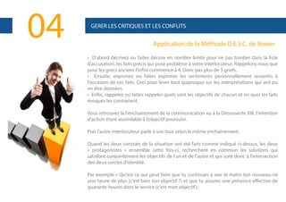 04

GERER LES CRITIQUES ET LES CONFLITS

Application de la Méthode D.E.S.C. de Bower
• D'abord décrivez ou faites décrire en nombre limité pour ne pas tomber dans la liste
d'accusation, les faits précis qui pose problème à votre interlocuteur. Rappelons nous que
pour les grecs anciens l’infini commence à 4. Donc pas plus de 3 griefs.
• Ensuite, exprimez ou faites exprimer les sentiments personnellement ressentis à
l'occasion de ces faits. Ceci pour lever tout quiproquo sur les interprétations qui ont pu
en être données.
• Enfin, rappelez ou faites rappeler quels sont les objectifs de chacun et en quoi les faits
évoqués les contrarient.
Vous retrouvez là l'enchaînement de la communication vu à la Découverte XIII, l'intention
d'action étant assimilable à l'objectif poursuivi.
Puis l'autre interlocuteur parle à son tour selon le même enchaînement.
Quand les deux constats de la situation ont été faits comme indiqué ci-dessus, les deux
« protagonistes » ensemble cette fois-ci, recherchent en commun les solutions qui
satisfont conjointement les objectifs de l'un et de l'autre et qui sont donc à l'intersection
des deux cercles d'identité.
Par exemple « Qu'est ce qui peut faire que tu continues à voir le matin ton nouveau-né
une heure de plus (c'est bien ton objectif ?) et que tu assures une présence effective de
quarante heures dans le service (c'est mon objectif ).

 