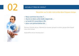 02

ACCUEIL ET PRISE DE CONTACT

Recentrer sur le réel, c’est-à-dire dans l’espace-temps
•
•
•
•

Nous sommes tous les 7…
réunis ici dans cette belle région de…
ce lundi 22 novembre à 9h,
pour une présentation de…

Donnez, d'entrée de jeu, l'identité du nouveau groupe en action, groupe dans lequel
vous vous incluez.
Aujourd'hui est un nouveau jour !

 