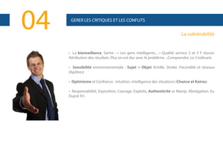 04

GERER LES CRITIQUES ET LES CONFLITS

La vulnérabilité

• La bienveillance. Sartre : « Les gens intelligents... » Qualité service 2 et 3 F réussir.
Attribution des résultats. Plus on est dur avec le problème ...Comprendre. Le 3 tolérant.
• Sensibilité environnementale : Sujet > Objet Achille. Stroke. Fécondité et réseaux
(Apôtres)
• Optimisme et Confiance : Intuition, intelligence des situations (Chance et Kairos)
• Responsabilité, Exposition, Courage, Exploits, Authenticité vs Manip. Abnégation. Ex.
Dupré N1.

 
