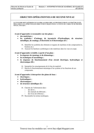 M02 interprétation de schémas, de plans et de devis ge esa | PDF