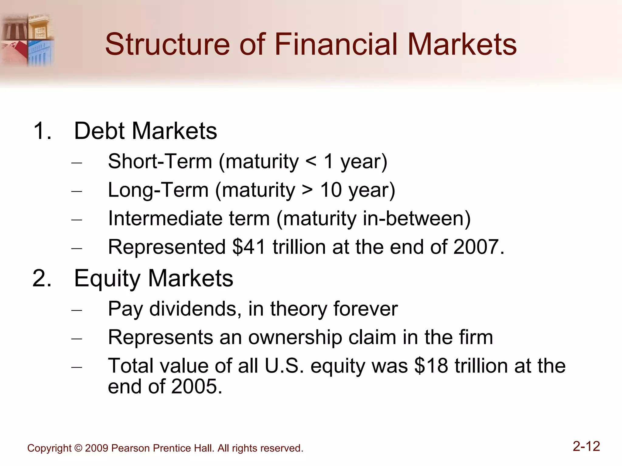 Structure of Financial Markets Debt Markets Short-Term (maturity < 1 year) Long-Term (maturity > 10 year) Intermediate term (maturity in-between) Represented $41 trillion at the end of 2007. Equity Markets Pay dividends, in theory forever Represents an ownership claim in the firm Total value of all U.S. equity was $18 trillion at the end of 2005. 