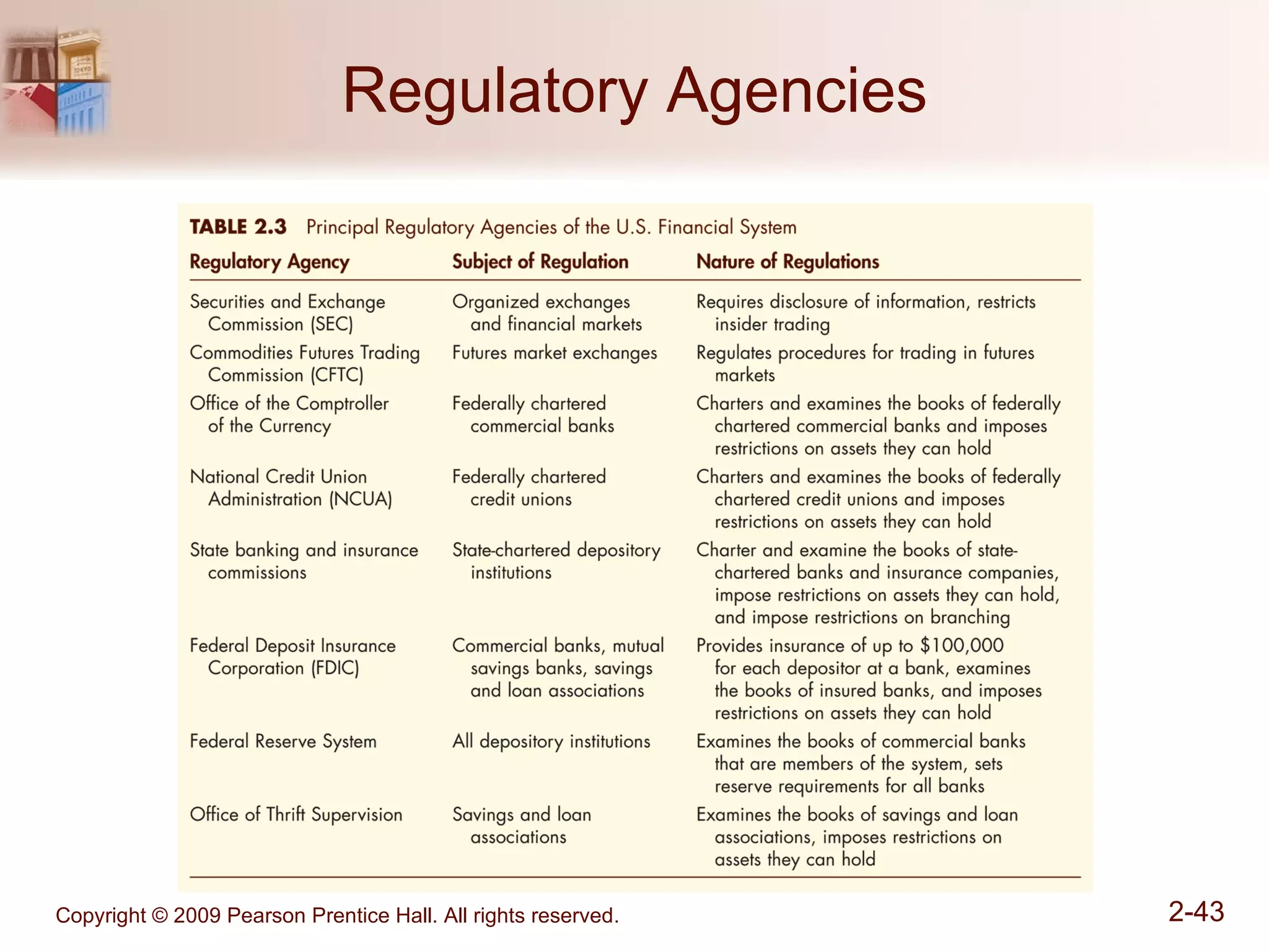 Regulatory Agencies 