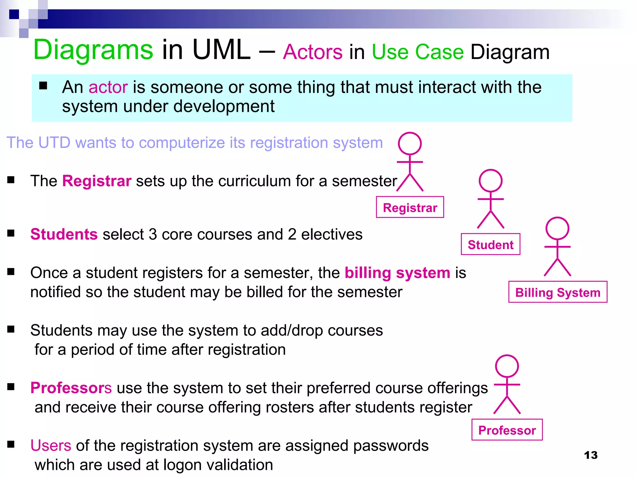 Diagrams  in UML –  Actors  in  Use Case  Diagram An  actor  is someone or some thing that must interact with the system under development Student Registrar Professor Billing System The UTD wants to computerize its registration system The  Registrar  sets up the curriculum for a semester Students  select 3 core courses and 2 electives Once a student registers for a semester, the  billing system  is  notified so the student may be billed for the semester Students may use the system to add/drop courses   for a period of time after registration Professor s  use the system to set their preferred course offerings   and receive their course offering rosters after students register Users  of the registration system are assigned passwords   which are used at logon validation 