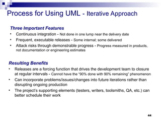 uml diagramsssssssssssssssssssssssssssssssssssss | PPT