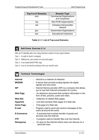 2.1 Web Programming - InternetBasics | PDF