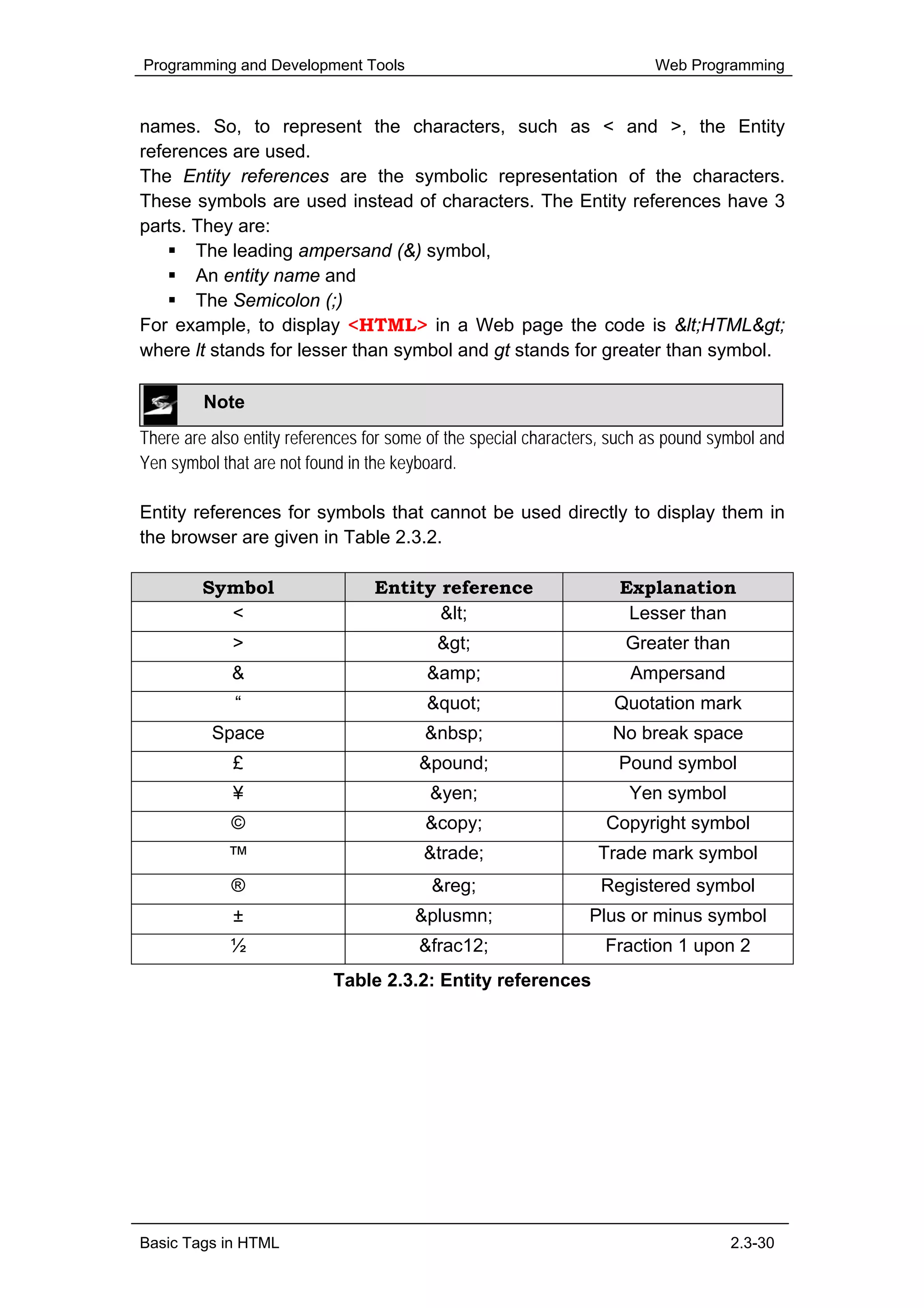 Programming and Development Tools                                         Web Programming


names. So, to represent the characters, such as < and >, the Entity
references are used.
The Entity references are the symbolic representation of the characters.
These symbols are used instead of characters. The Entity references have 3
parts. They are:
       The leading ampersand (&) symbol,
       An entity name and
       The Semicolon (;)
For example, to display <HTML> in a Web page the code is <HTML>
where lt stands for lesser than symbol and gt stands for greater than symbol.

         Note
There are also entity references for some of the special characters, such as pound symbol and
Yen symbol that are not found in the keyboard.

Entity references for symbols that cannot be used directly to display them in
the browser are given in Table 2.3.2.

         Symbol                  Entity reference                    Explanation
           <                            <                          Lesser than
             >                            >                        Greater than
             &                           &amp;                        Ampersand
             “                           "                     Quotation mark
          Space                          &nbsp;                     No break space
             £                          &pound;                      Pound symbol
             ¥                           &yen;                        Yen symbol
             ©                           &copy;                    Copyright symbol
            ™                           &trade;                   Trade mark symbol
             ®                            &reg;                   Registered symbol
             ±                         &plusmn;                 Plus or minus symbol
             ½                          &frac12;                   Fraction 1 upon 2
                           Table 2.3.2: Entity references




Basic Tags in HTML                                                                   2.3-30
 