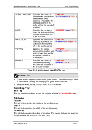 Programming and Development Tools                              Web Programming




 SCROLLAMOUNT          Specifies the distance      <MARQUEE
                       between two consecutive Scrollamount="100">
                       points of text while
                       scrolling. The greater the
                       SCROLLAMOUNT the
                       faster will be the speed of
                       scrolling
 LOOP                  Specifies the number of     <MARQUEE Loop="2">
                       times the text scrolls from
                       one end to the other end
                       in the text area
 DIRECTION             Specifies the direction of    <MARQUEE
                       scrolling. By default, the    Direction="Right">
                       text scrolls from right to
                       left in the scrolling area.
 VSPACE                Specifies the space        <MARQUEE
                       between the scrolling text Vspace=”15”>
                       and the texts that scrolls
                       above and below the
                       scrolling text
 HSPACE                Specifies the distance        <MARQUEE
                       between the scrolling         Hspace="35">
                       area and the two ends of
                       the browser window
                 Table 2.3.1: Attributes of <MARQUEE> tag

     Activity 2.3.4

1. Create a Web page with the content given below. The conditions you have
   to follow while creating the Web page is given within brackets.
2. Save the HTML file as Activity4.HTML in Activity folder.
Scrolling Text
The Tag
The tag used to scroll text across the browser window is <MARQUEE> tag.

Attributes
HEIGHT
This attribute specifies the height of the scrolling area.
WIDTH
This attribute specifies the width of the scrolling area.
BEHAVIOR
This attribute specifies the style of scrolling. The values that can be assigned
to this attribute are Alternate, Slide and Scroll.



Basic Tags in HTML                                                       2.3-25
 