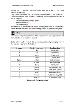 Programming and Development Tools                                         Web Programming


names. So, to represent the characters, such as < and >, the Entity
references are used.
The Entity references are the symbolic representation of the characters.
These symbols are used instead of characters. The Entity references have 3
parts. They are:
       The leading ampersand (&) symbol,
       An entity name and
       The Semicolon (;)
For example, to display <HTML> in a Web page the code is <HTML>
where lt stands for lesser than symbol and gt stands for greater than symbol.

         Note
There are also entity references for some of the special characters, such as pound symbol and
Yen symbol that are not found in the keyboard.

Entity references for symbols that cannot be used directly to display them in
the browser are given in Table 2.3.2.

         Symbol                  Entity reference                    Explanation
           <                            <                          Lesser than
             >                            >                        Greater than
             &                           &amp;                        Ampersand
             “                           "                     Quotation mark
          Space                          &nbsp;                     No break space
             £                          &pound;                      Pound symbol
             ¥                           &yen;                        Yen symbol
             ©                           &copy;                    Copyright symbol
            ™                           &trade;                   Trade mark symbol
             ®                            &reg;                   Registered symbol
             ±                         &plusmn;                 Plus or minus symbol
             ½                          &frac12;                   Fraction 1 upon 2
                           Table 2.3.2: Entity references




Basic Tags in HTML                                                                   2.3-30
 