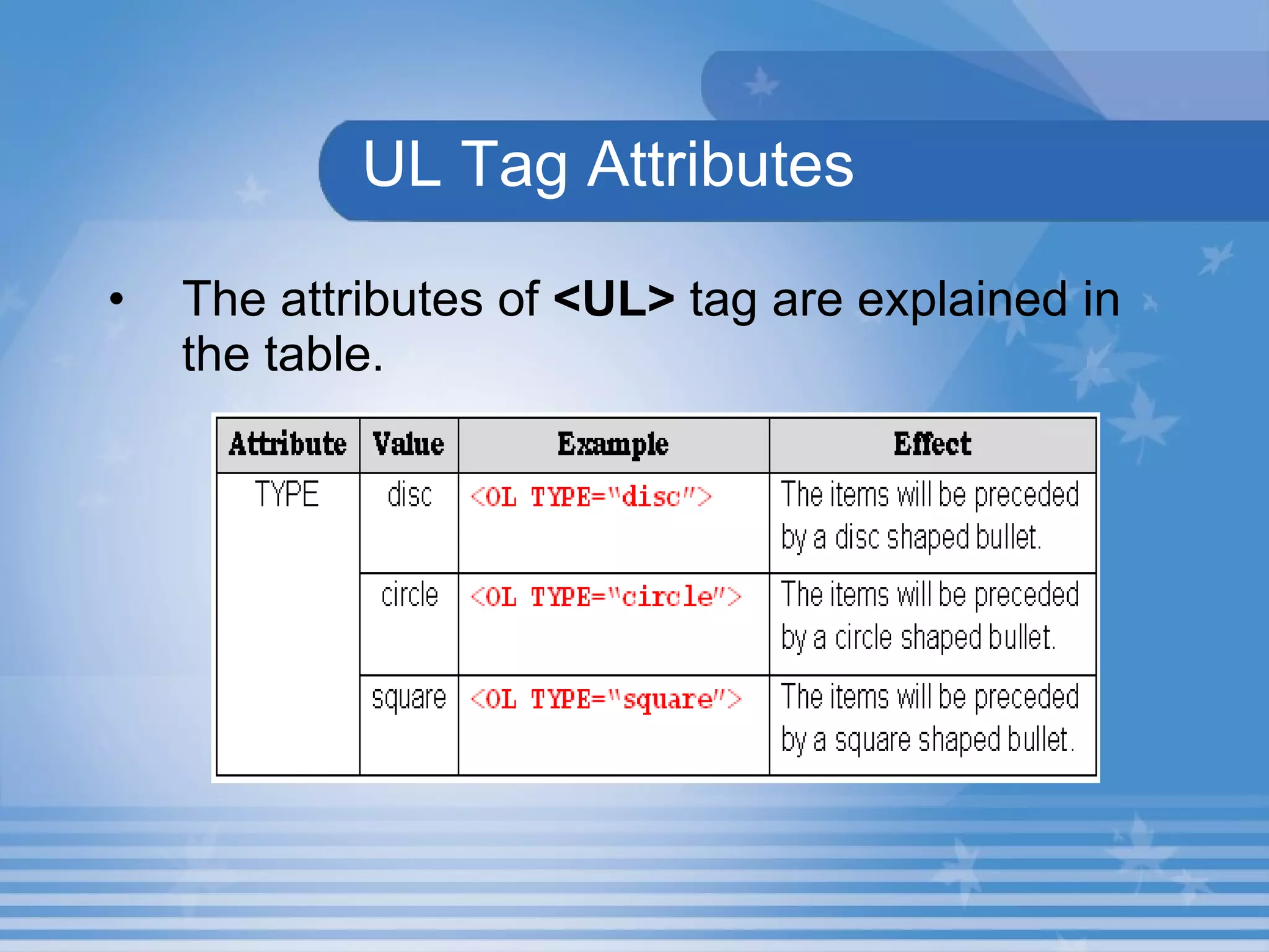 UL Tag Attributes The attributes of  <UL>  tag are explained in the table. 
