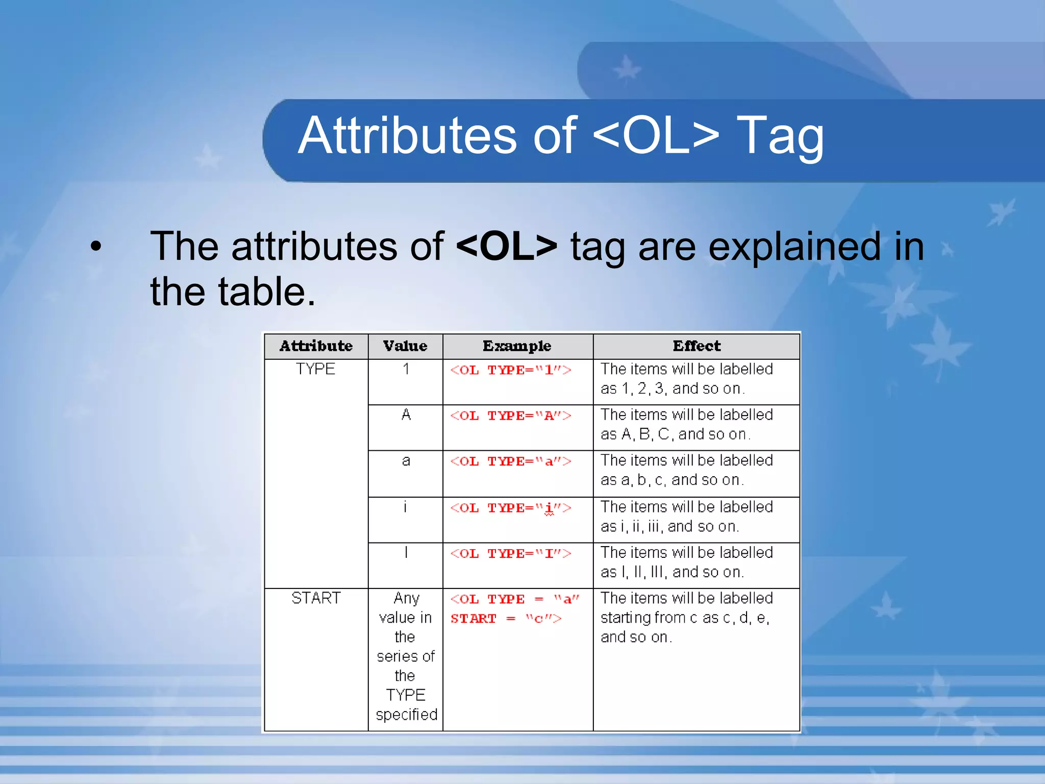 Attributes of <OL> Tag The attributes of  <OL>  tag are explained in the table. 