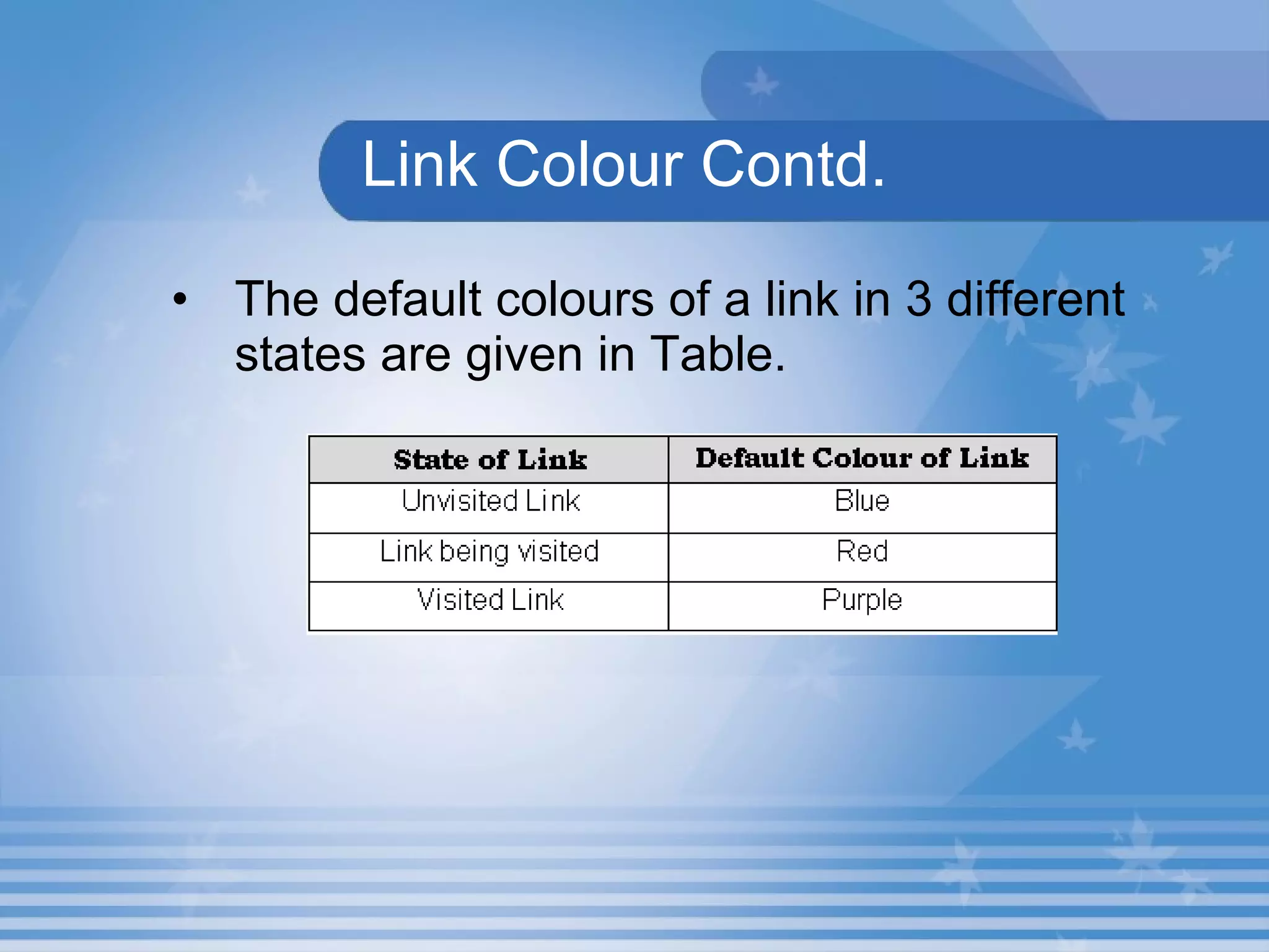 Link Colour Contd. The default colours of a link in 3 different states are given in Table. 