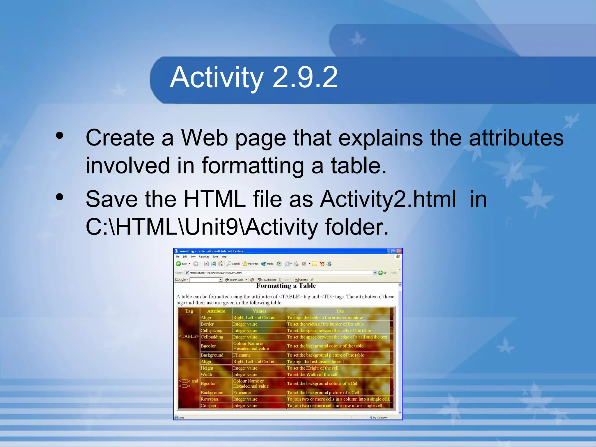 Activity 2.9.2 Create a Web page that explains the attributes involved in formatting a table. Save the HTML file as Activity2.html  in C:\HTML\Unit9\Activity folder.  