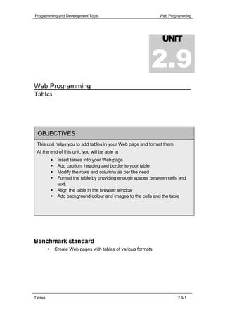Programming and Development Tools                           Web Programming




                                                             UNIT


                                                        2.9
Web Programming
Tables




 OBJECTIVES
 This unit helps you to add tables in your Web page and format them.
 At the end of this unit, you will be able to
            Insert tables into your Web page
            Add caption, heading and border to your table
            Modify the rows and columns as per the need
            Format the table by providing enough spaces between cells and
            text.
            Align the table in the browser window
            Add background colour and images to the cells and the table




Benchmark standard
          Create Web pages with tables of various formats




Tables                                                                 2.9-1
 