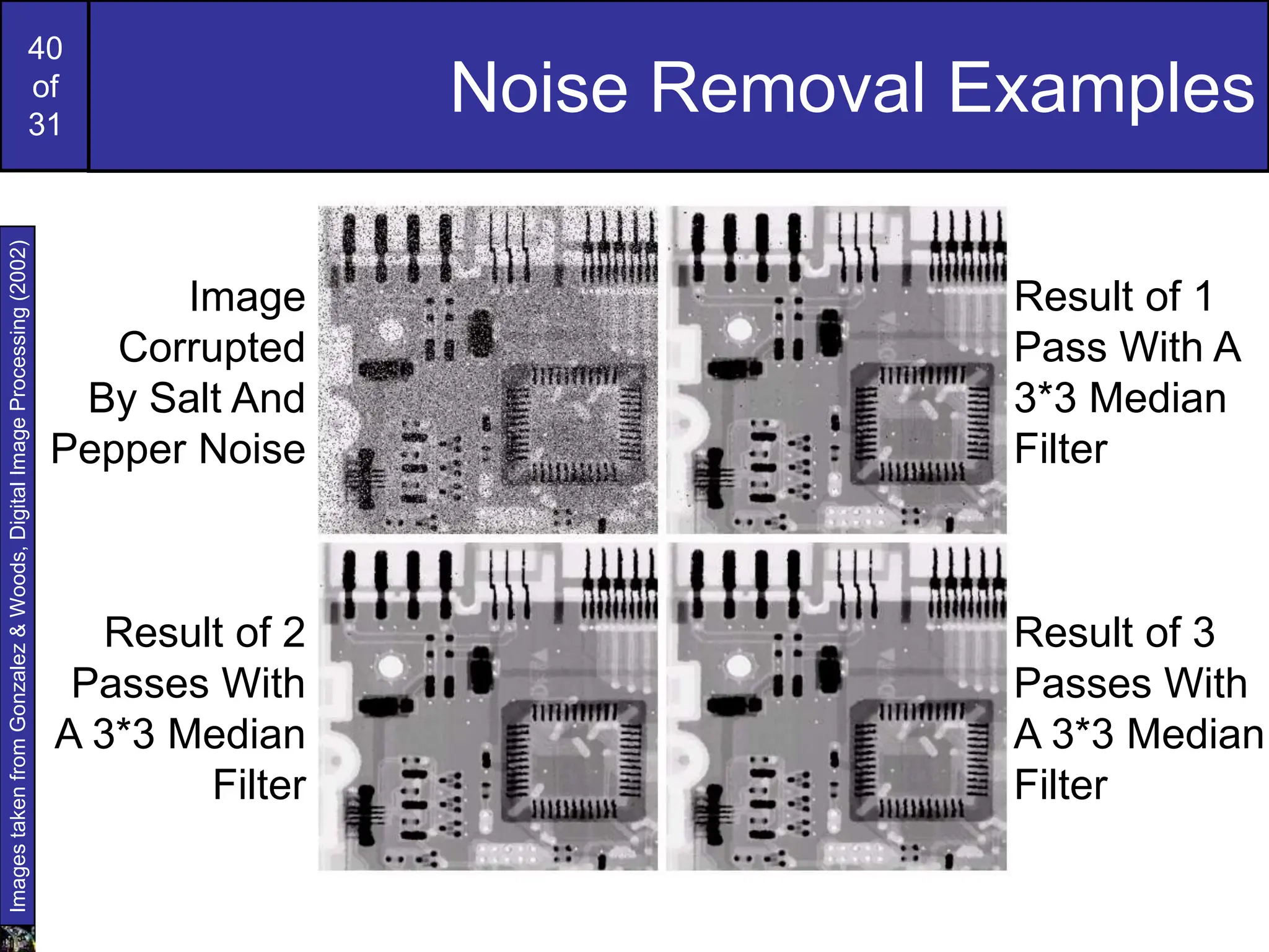 40
of
31
Noise Removal Examples
Images
taken
from
Gonzalez
&
Woods,
Digital
Image
Processing
(2002)
Image
Corrupted
By Salt And
Pepper Noise
Result of 1
Pass With A
3*3 Median
Filter
Result of 2
Passes With
A 3*3 Median
Filter
Result of 3
Passes With
A 3*3 Median
Filter
 