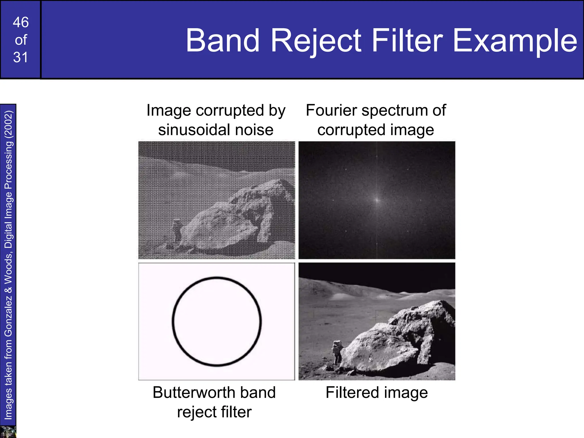 46
of
31
Band Reject Filter Example
Images
taken
from
Gonzalez
&
Woods,
Digital
Image
Processing
(2002)
Image corrupted by
sinusoidal noise
Fourier spectrum of
corrupted image
Butterworth band
reject filter
Filtered image
 