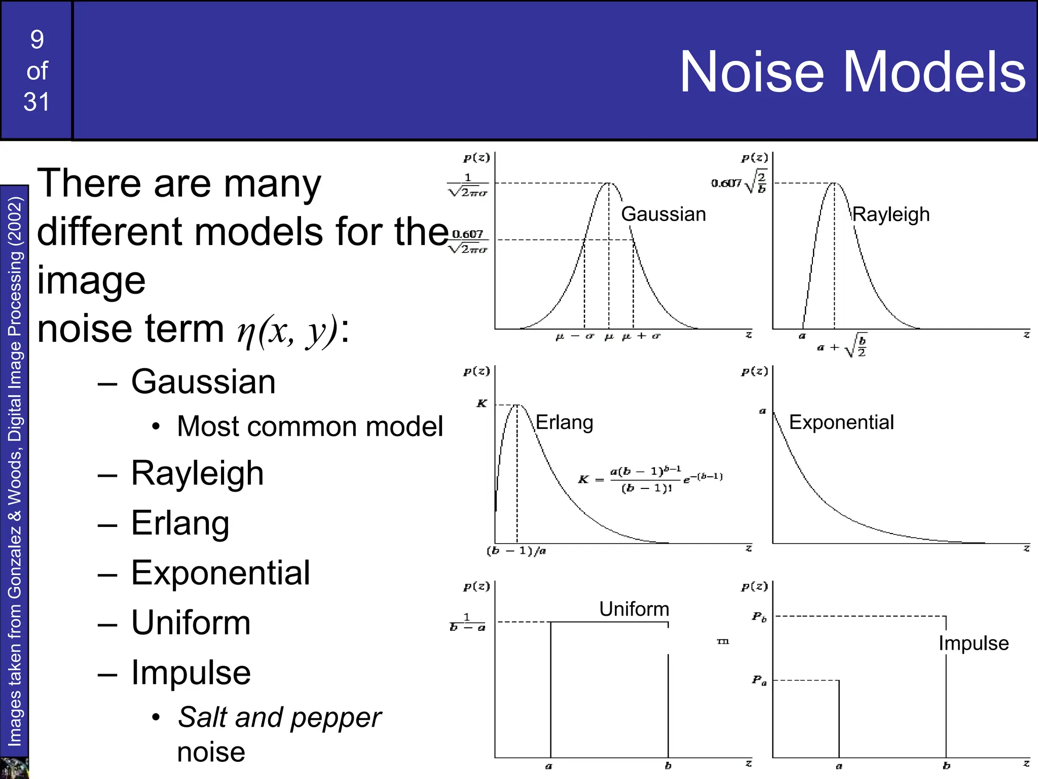 9
of
31
Noise Models
Gaussian Rayleigh
Erlang Exponential
Uniform
Impulse
Images
taken
from
Gonzalez
&
Woods,
Digital
Image
Processing
(2002)
There are many
different models for the
image
noise term η(x, y):
– Gaussian
• Most common model
– Rayleigh
– Erlang
– Exponential
– Uniform
– Impulse
• Salt and pepper
noise
 