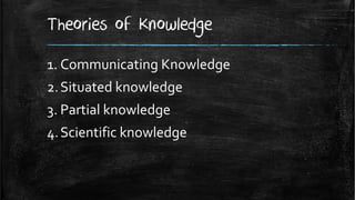 Theories of Knowledge
1. Communicating Knowledge
2. Situated knowledge
3. Partial knowledge
4. Scientific knowledge
 