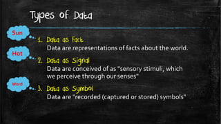 Types of Data
Sun
        1. Data as Fact
           Data are representations of facts about the world.
Hot
        2. Data as Signal
           Data are conceived of as "sensory stimuli, which
           we perceive through our senses"
Word
        3. Data as Symbol
           Data are "recorded (captured or stored) symbols"
 