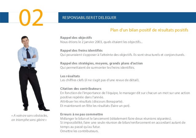 M03 Le Charisme Managerial
