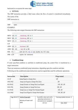Jmp Command M03-operating instructions in microprocessor.pdf