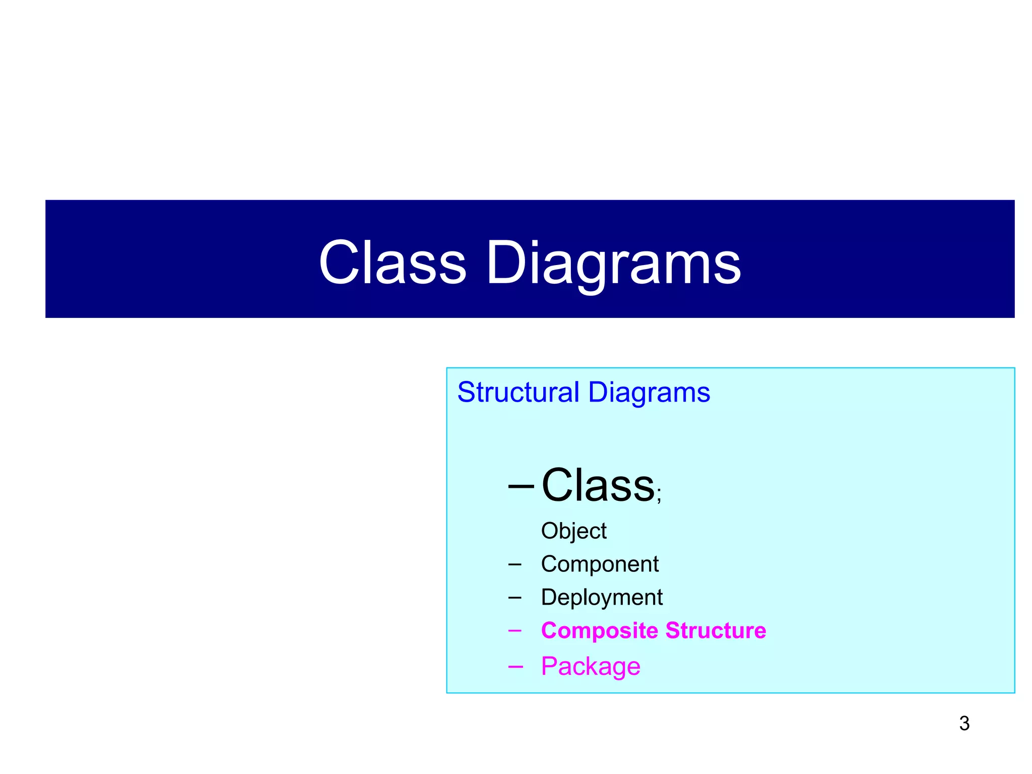 Class Diagrams Structural Diagrams Class ;  Object Component Deployment Composite Structure Package 