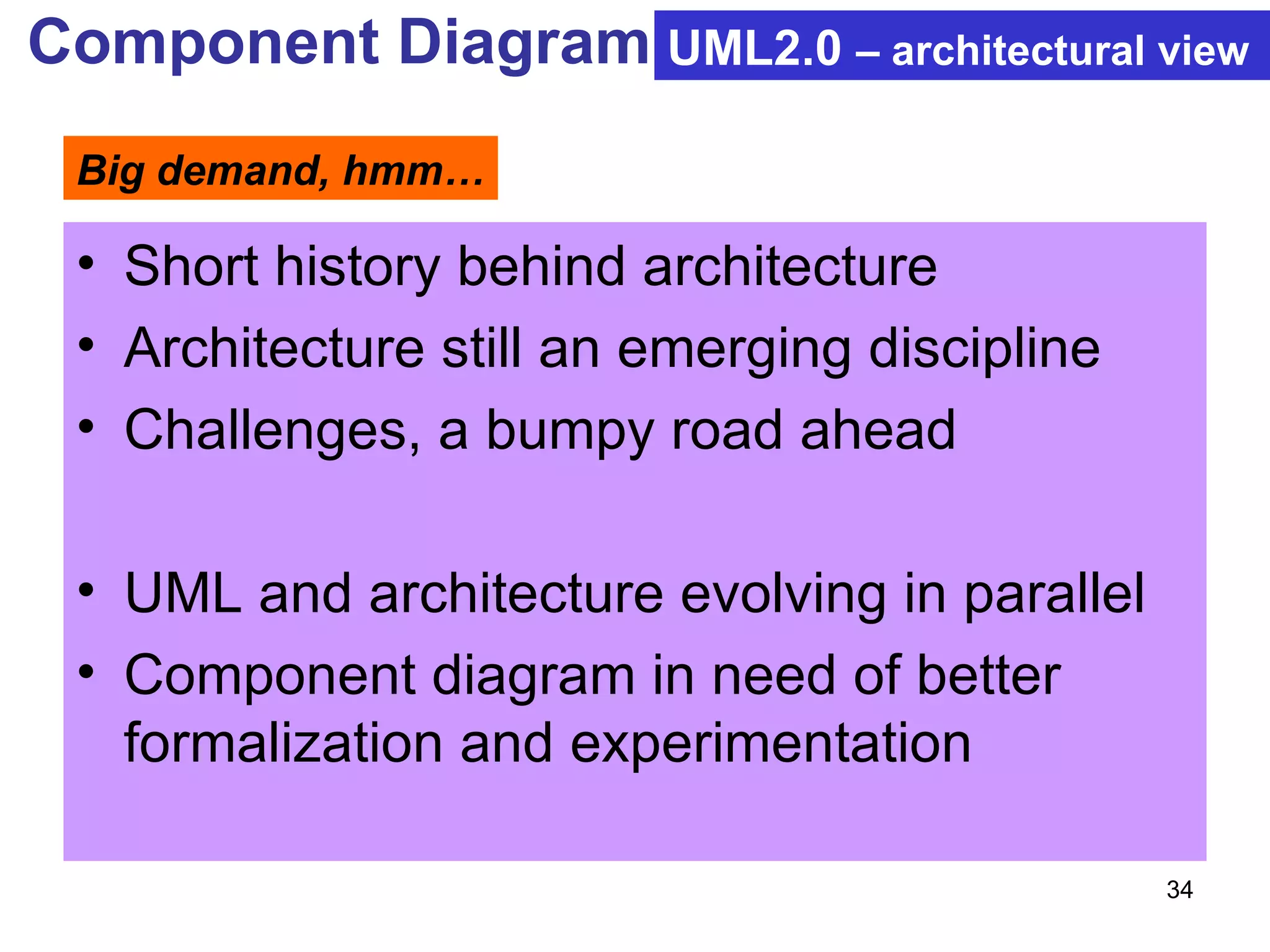 Component Diagram Short history behind architecture Architecture still an emerging discipline Challenges, a bumpy road ahead UML and architecture evolving in parallel  Component diagram in need of better formalization and experimentation UML2.0  – architectural view Big demand, hmm… 