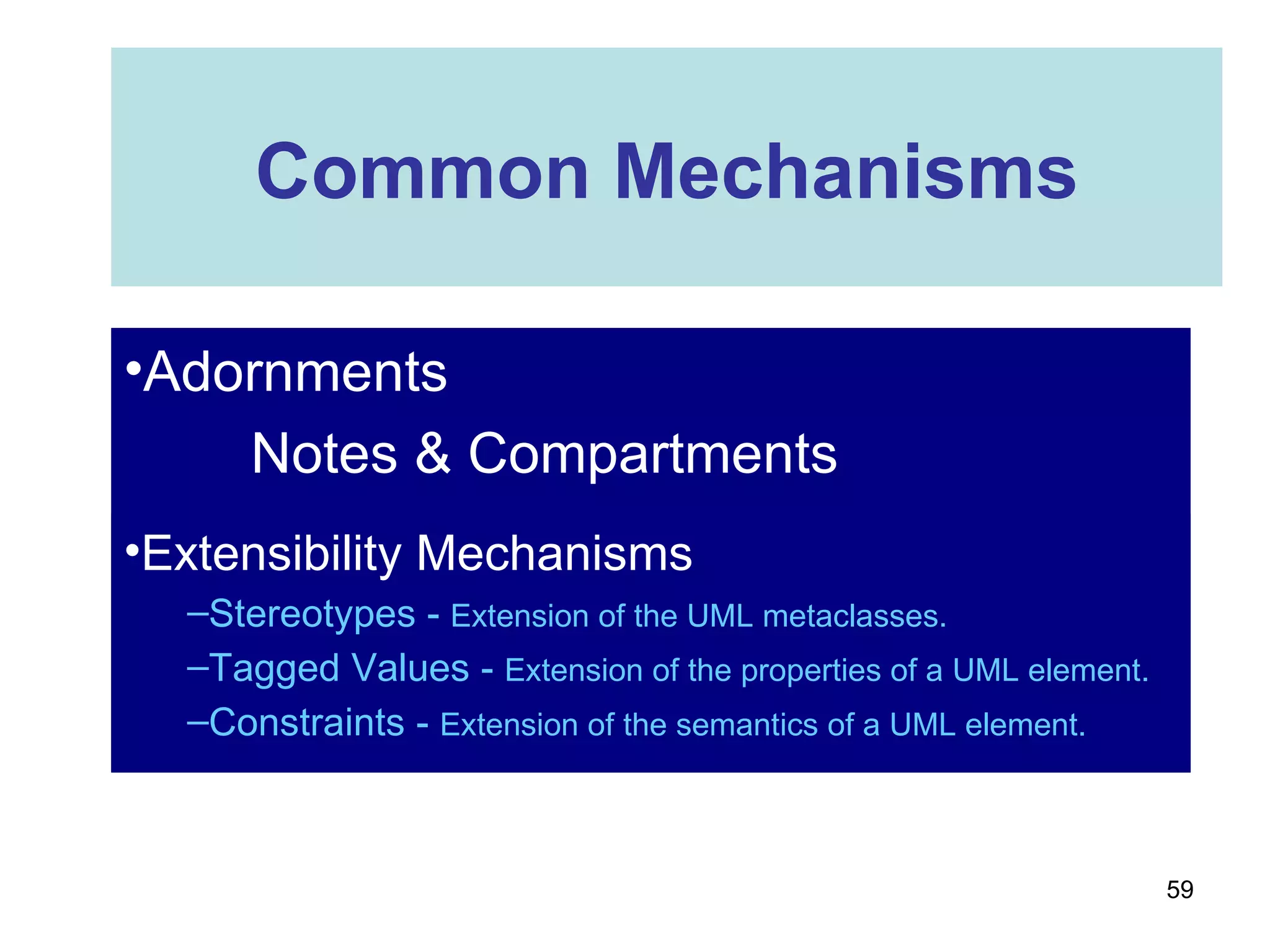 Common Mechanisms Adornments Notes & Compartments Extensibility Mechanisms Stereotypes -  Extension of the UML metaclasses. Tagged Values -  Extension of the properties of a UML element. Constraints -  Extension of the semantics of a UML element. 