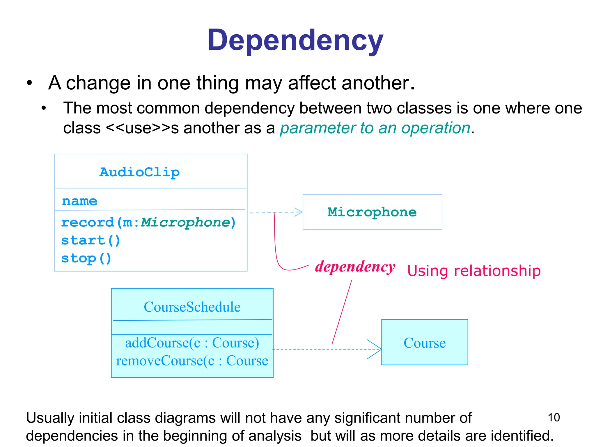 10
AudioClip
Dependency
• A change in one thing may affect another.
record(m:Microphone)
start()
stop()
Microphone
name
dependency
• The most common dependency between two classes is one where one
class <<use>>s another as a parameter to an operation.
CourseSchedule
addCourse(c : Course)
removeCourse(c : Course
Course
Usually initial class diagrams will not have any significant number of
dependencies in the beginning of analysis but will as more details are identified.
Using relationship
 