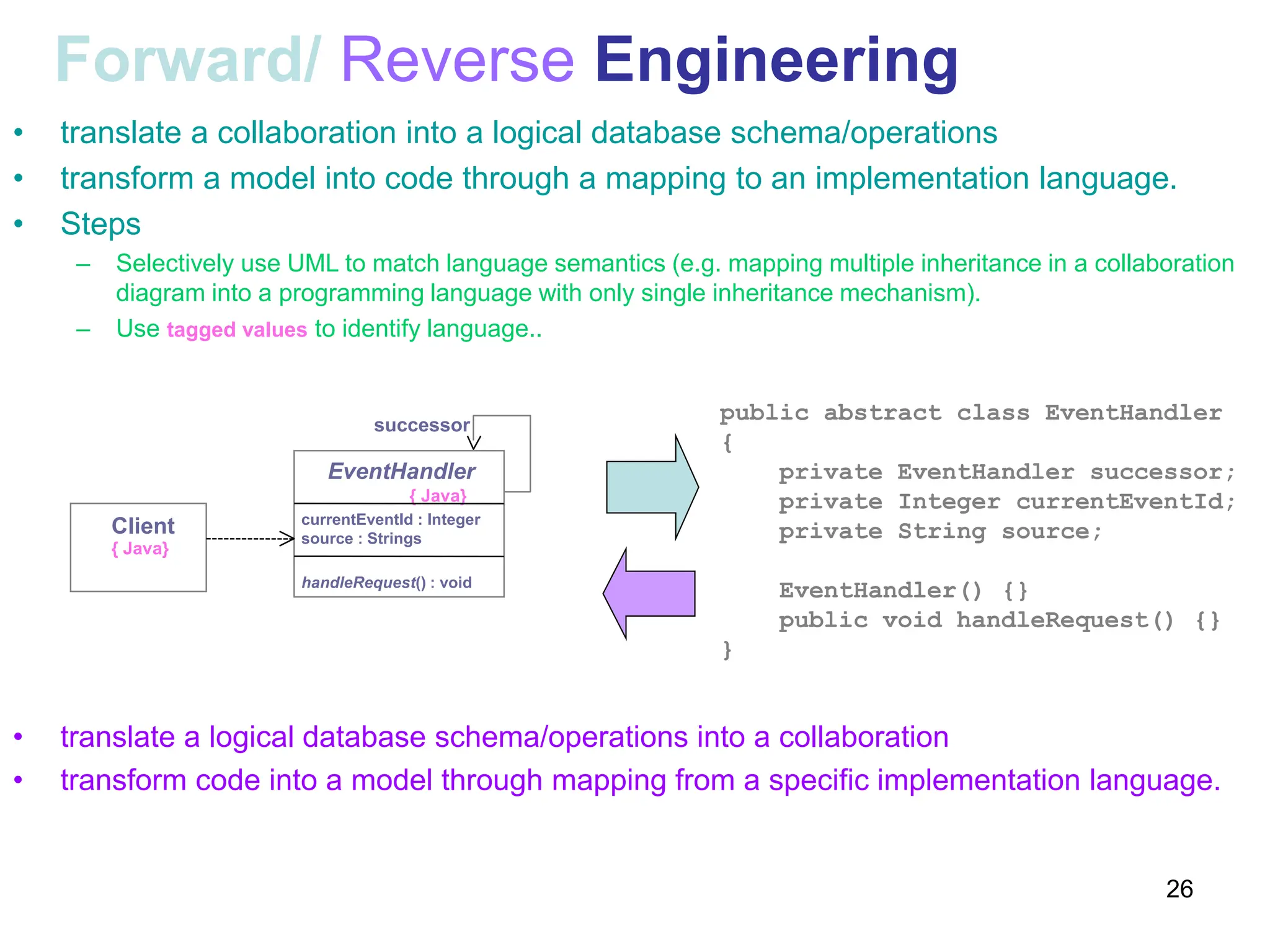 26
Forward/ Reverse Engineering
• translate a collaboration into a logical database schema/operations
• transform a model into code through a mapping to an implementation language.
• Steps
– Selectively use UML to match language semantics (e.g. mapping multiple inheritance in a collaboration
diagram into a programming language with only single inheritance mechanism).
– Use tagged values to identify language..
public abstract class EventHandler
{
private EventHandler successor;
private Integer currentEventId;
private String source;
EventHandler() {}
public void handleRequest() {}
}
successor
EventHandler
{ Java}
currentEventId : Integer
source : Strings
handleRequest() : void
Client
{ Java}
• translate a logical database schema/operations into a collaboration
• transform code into a model through mapping from a specific implementation language.
 