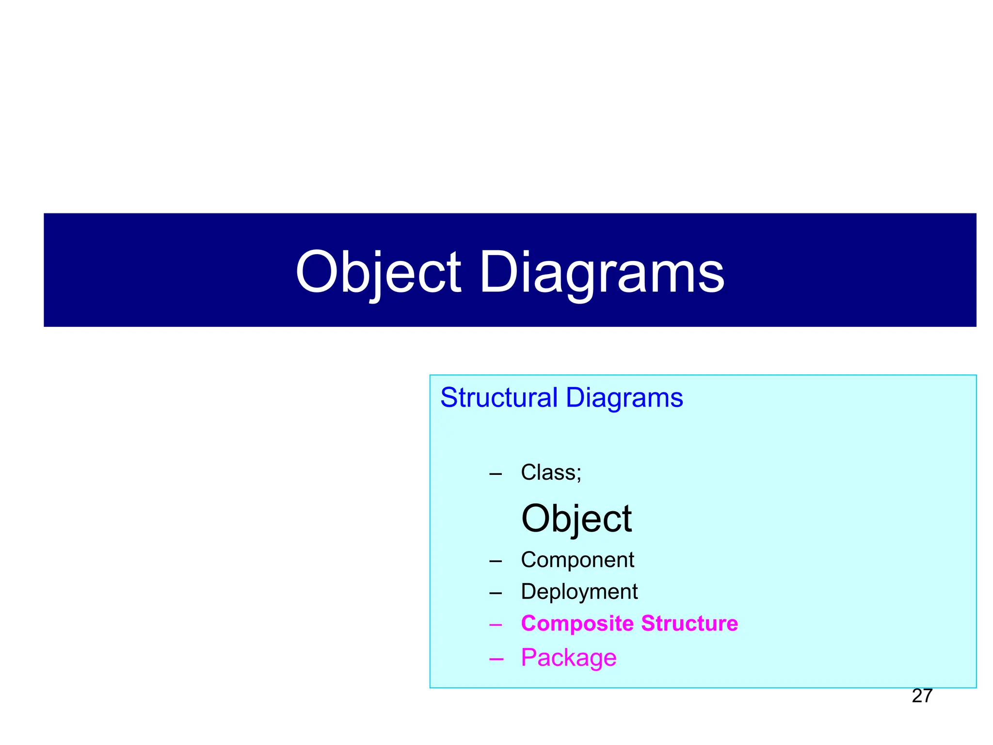 27
Object Diagrams
Structural Diagrams
– Class;
Object
– Component
– Deployment
– Composite Structure
– Package
 