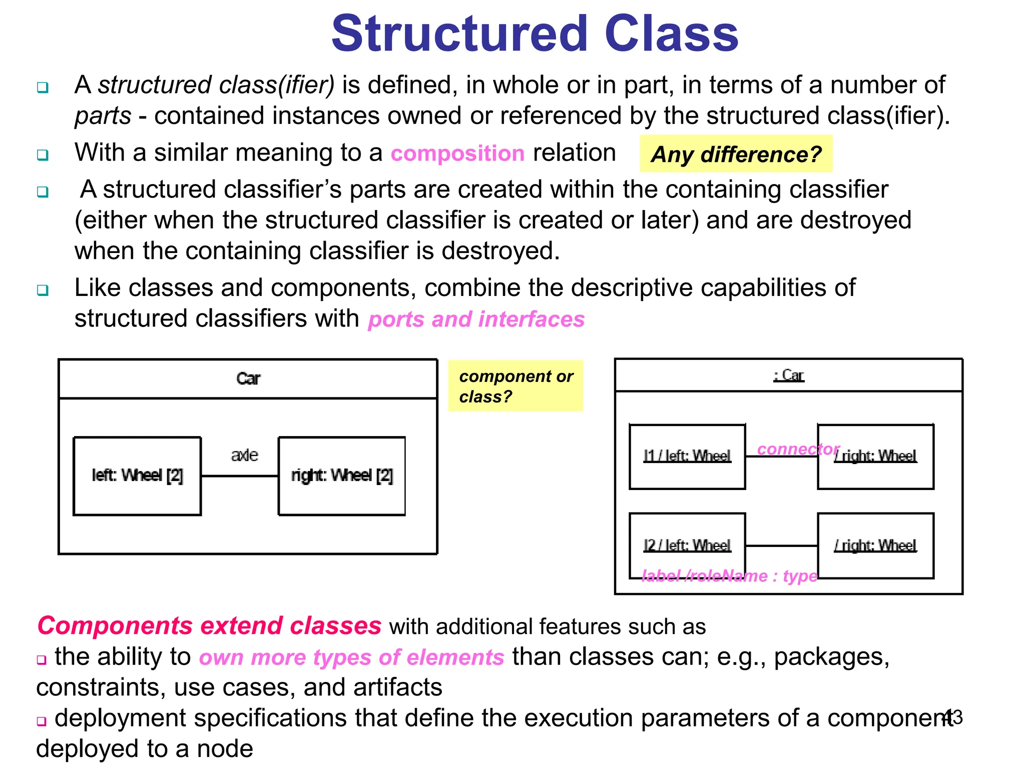 43
Structured Class
 A structured class(ifier) is defined, in whole or in part, in terms of a number of
parts - contained instances owned or referenced by the structured class(ifier).
 With a similar meaning to a composition relation
 A structured classifier’s parts are created within the containing classifier
(either when the structured classifier is created or later) and are destroyed
when the containing classifier is destroyed.
 Like classes and components, combine the descriptive capabilities of
structured classifiers with ports and interfaces
Components extend classes with additional features such as
 the ability to own more types of elements than classes can; e.g., packages,
constraints, use cases, and artifacts
 deployment specifications that define the execution parameters of a component
deployed to a node
label /roleName : type
connector
Any difference?
component or
class?
 