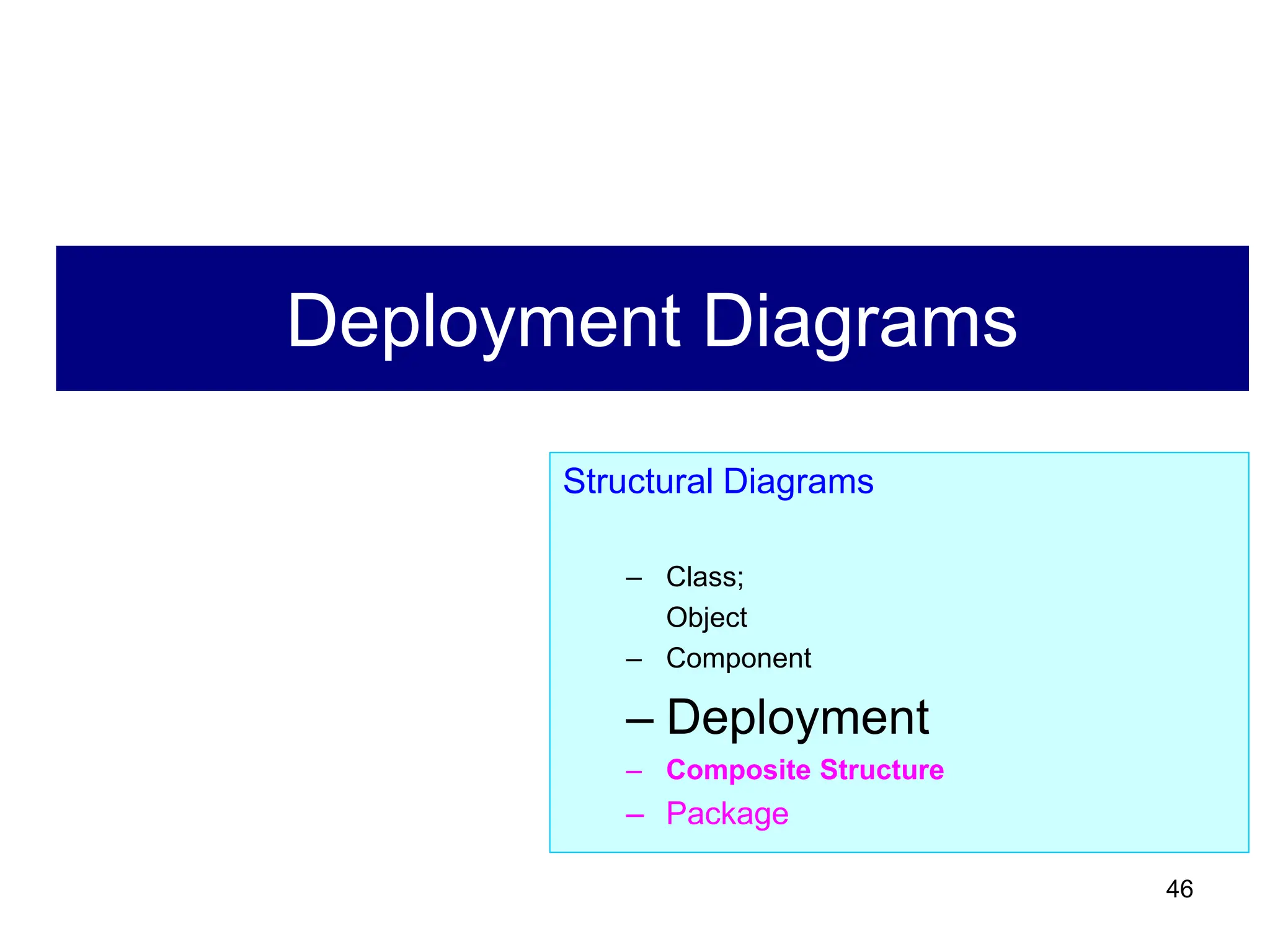 46
Deployment Diagrams
Structural Diagrams
– Class;
Object
– Component
– Deployment
– Composite Structure
– Package
 