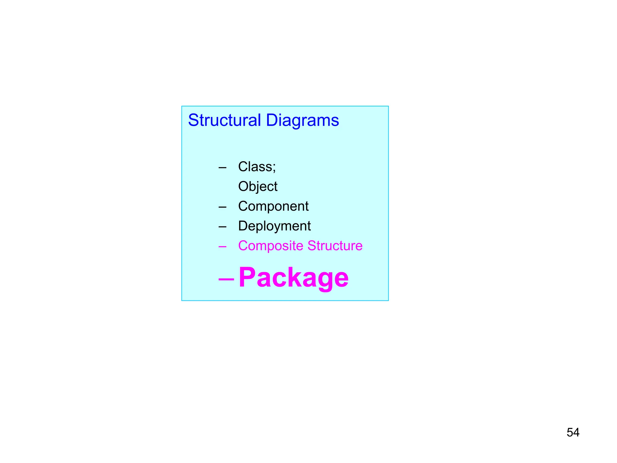 54
Structural Diagrams
– Class;
Object
– Component
– Deployment
– Composite Structure
–Package
 
