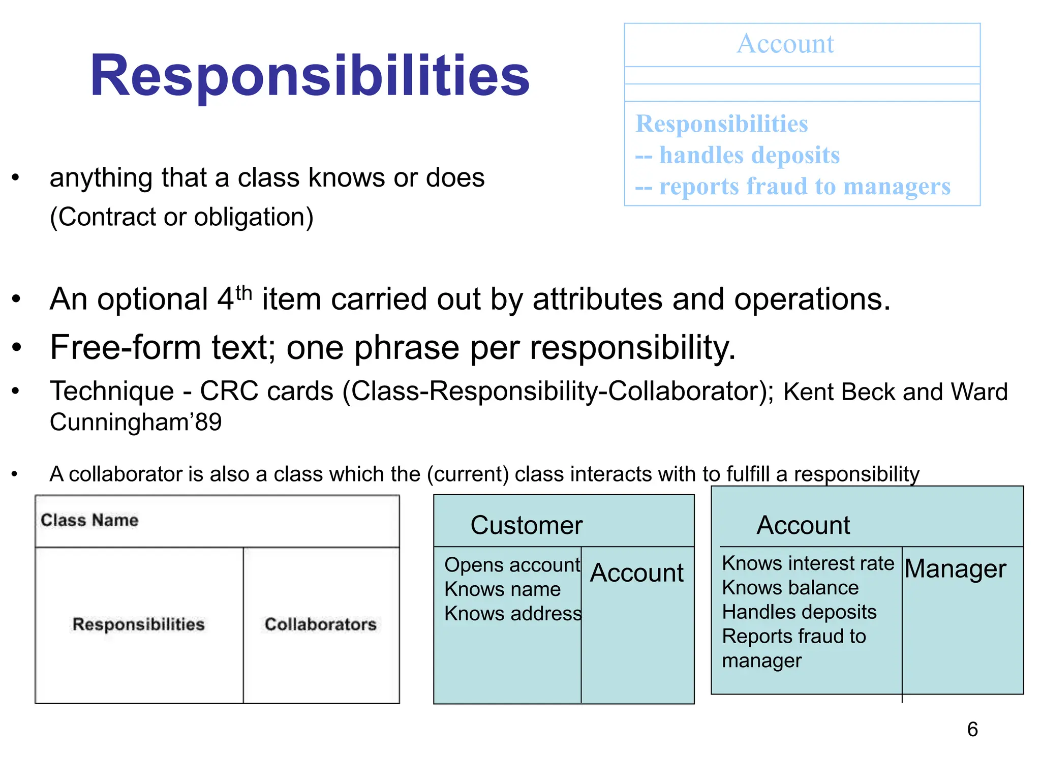 6
Responsibilities
• A collaborator is also a class which the (current) class interacts with to fulfill a responsibility
Responsibilities
-- handles deposits
-- reports fraud to managers
Account
• anything that a class knows or does
(Contract or obligation)
• An optional 4th item carried out by attributes and operations.
• Free-form text; one phrase per responsibility.
• Technique - CRC cards (Class-Responsibility-Collaborator); Kent Beck and Ward
Cunningham’89
Customer
Account
Opens account
Knows name
Knows address
Account
Manager
Knows interest rate
Knows balance
Handles deposits
Reports fraud to
manager
 