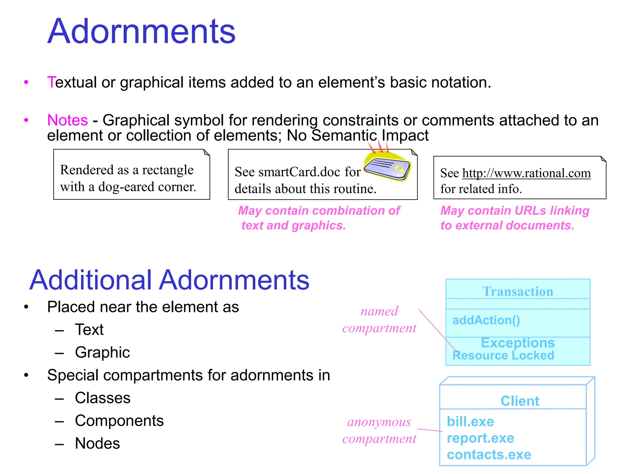 60
Adornments
• Textual or graphical items added to an element’s basic notation.
• Notes - Graphical symbol for rendering constraints or comments attached to an
element or collection of elements; No Semantic Impact
Rendered as a rectangle
with a dog-eared corner.
See smartCard.doc for
details about this routine.
May contain combination of
text and graphics.
May contain URLs linking
to external documents.
See http://www.rational.com
for related info.
Additional Adornments
• Placed near the element as
– Text
– Graphic
• Special compartments for adornments in
– Classes
– Components
– Nodes
Transaction
Exceptions
addAction()
Resource Locked
named
compartment
anonymous
compartment
Client
bill.exe
report.exe
contacts.exe
 