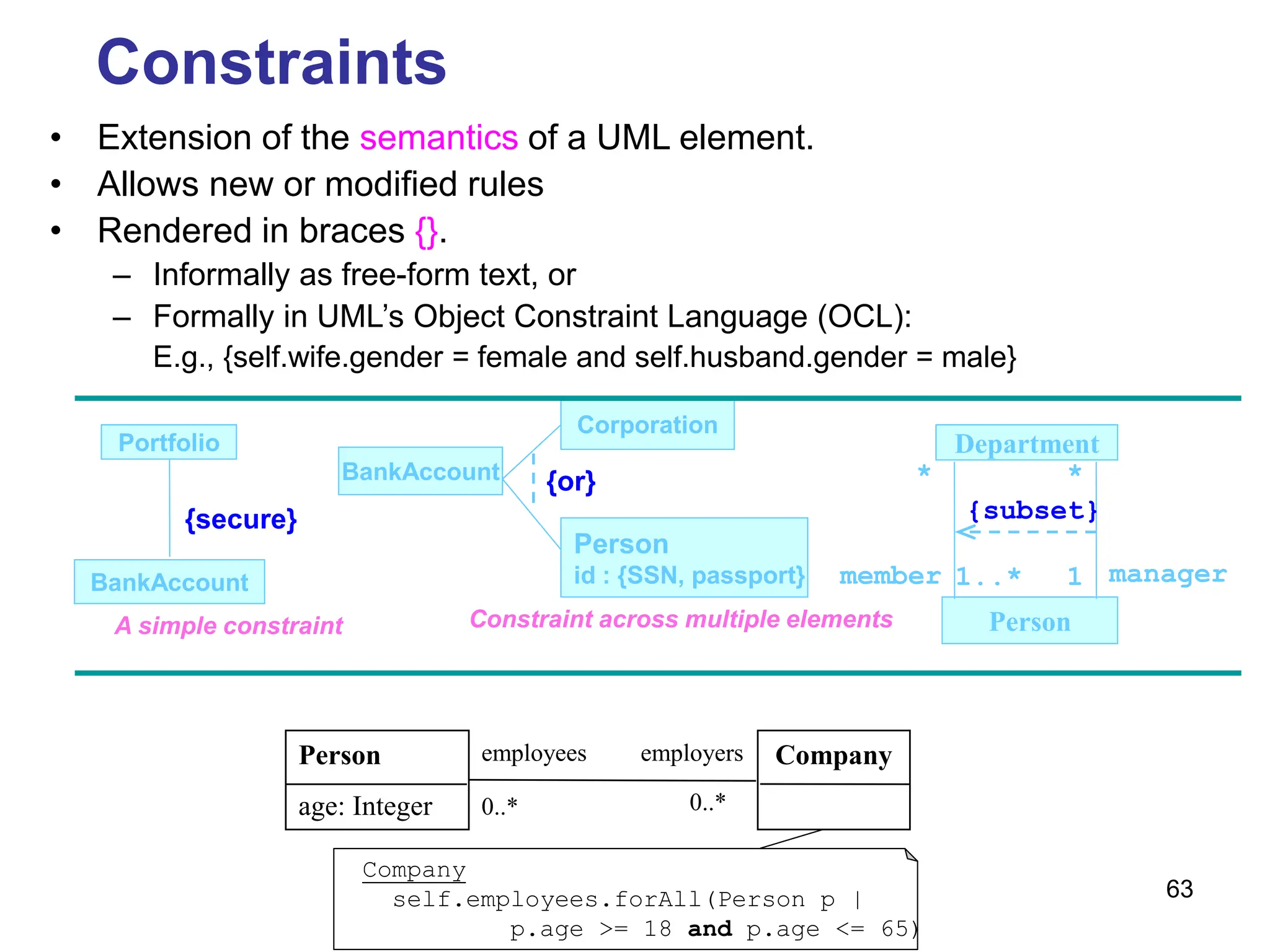 63
Constraints
Portfolio
BankAccount
{secure}
A simple constraint
• Extension of the semantics of a UML element.
• Allows new or modified rules
• Rendered in braces {}.
– Informally as free-form text, or
– Formally in UML’s Object Constraint Language (OCL):
E.g., {self.wife.gender = female and self.husband.gender = male}
Constraint across multiple elements
Corporation
BankAccount {or}
Person
id : {SSN, passport}
Department
Person
*
*
1..* 1
member manager
{subset}
Person
age: Integer
Company
employers
employees
0..* 0..*
Company
self.employees.forAll(Person p |
p.age >= 18 and p.age <= 65)
 